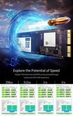 OSCOO ON900A PCIe 512 GB SSD for MacBook Air/MacBook Pro (Retina) / MacMini/Mac Pro/iMac - Image 3